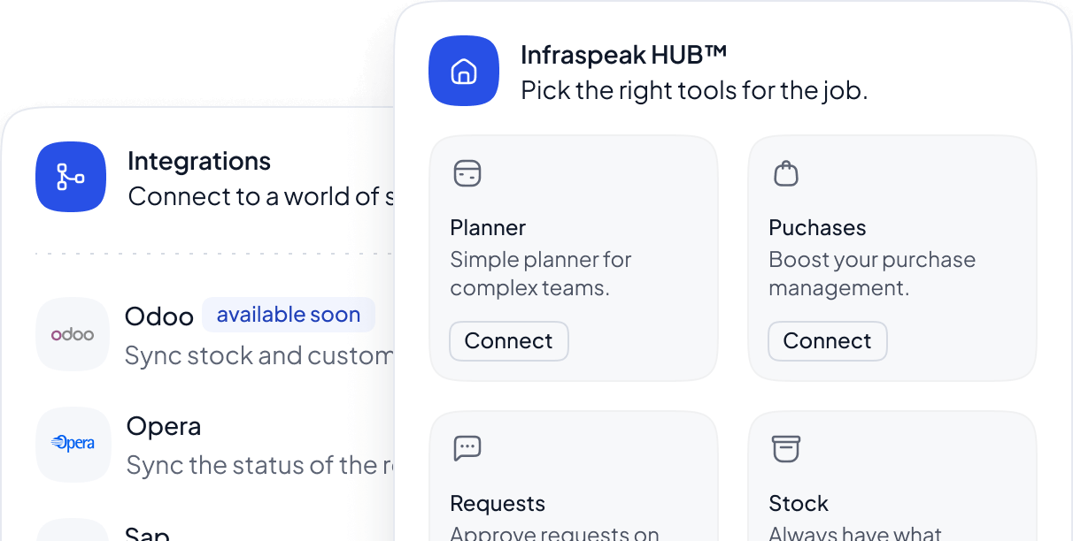 Infraspeak integrations example